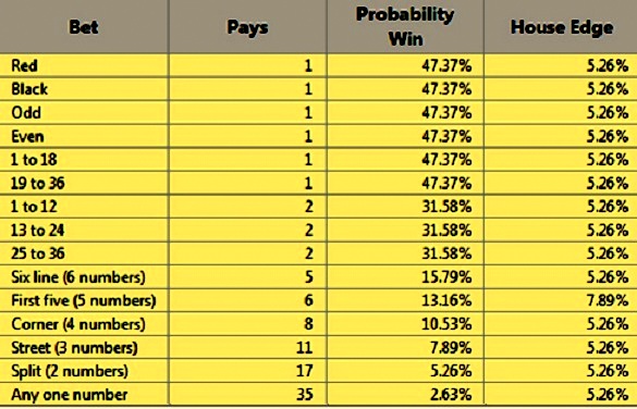 moneyline payout calculator moneyline payout calculator