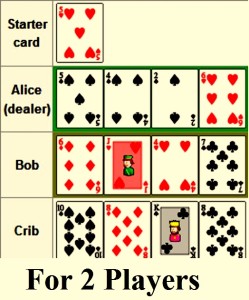 Cribbage for 2 players