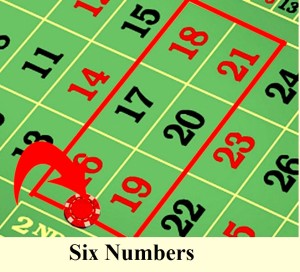 Six Number bet in  Roulette