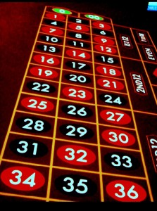 which row to bet in Roulette