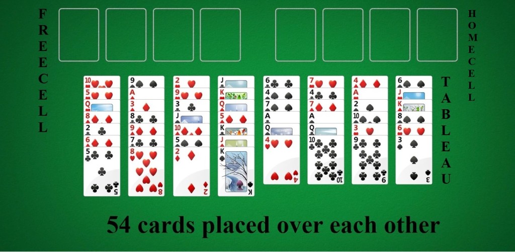 freecell formation layout