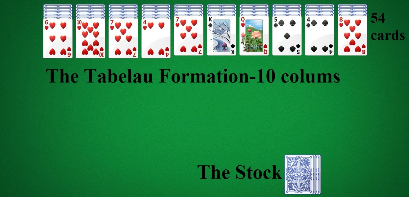How Many Rows in Solitaire? | Solitaire Rules | TrendPickle